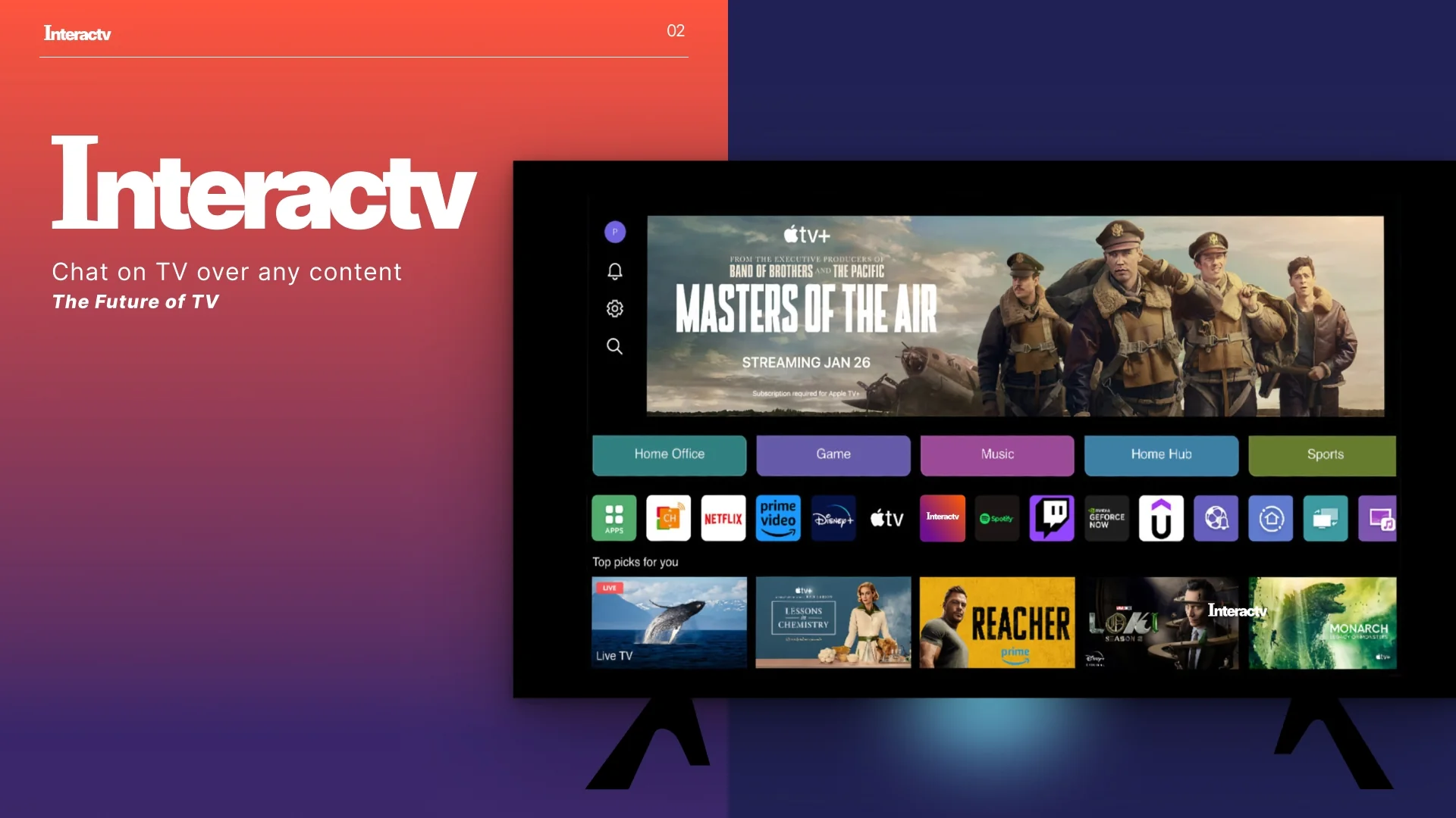 InteracTV TV home experience
