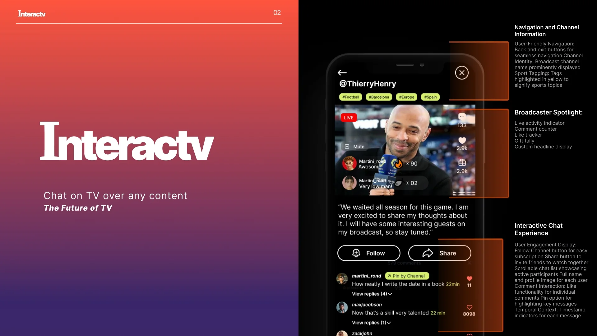InteracTV creator and live content screen