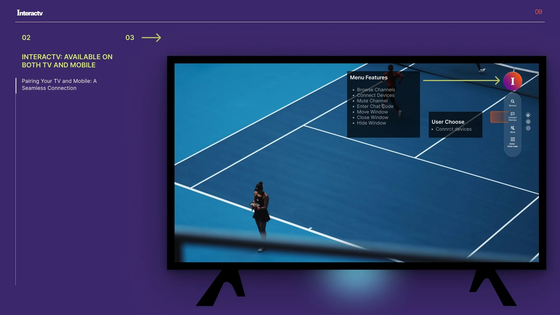 InteracTV experience on television