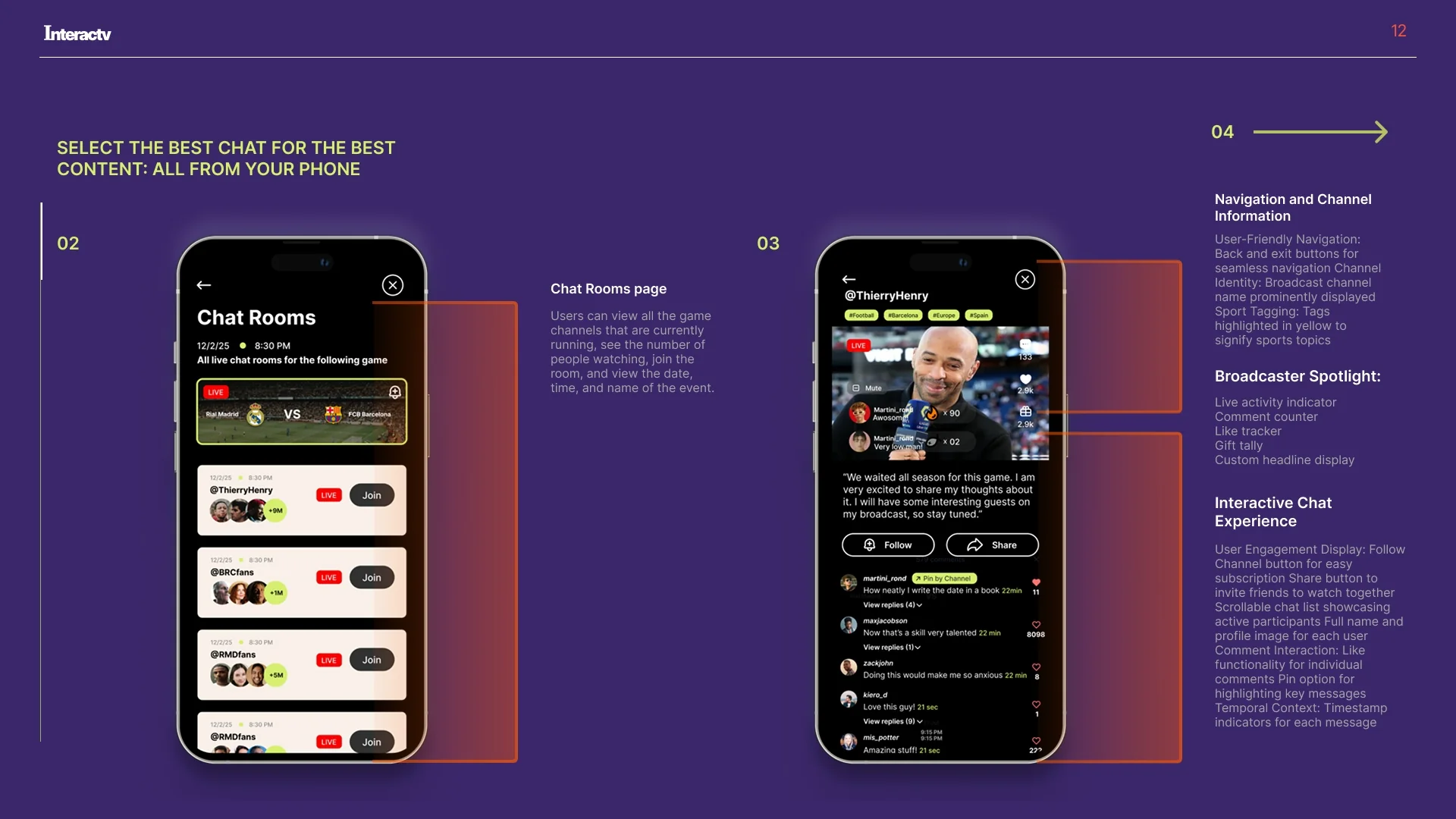 InteracTV mobile chat detail