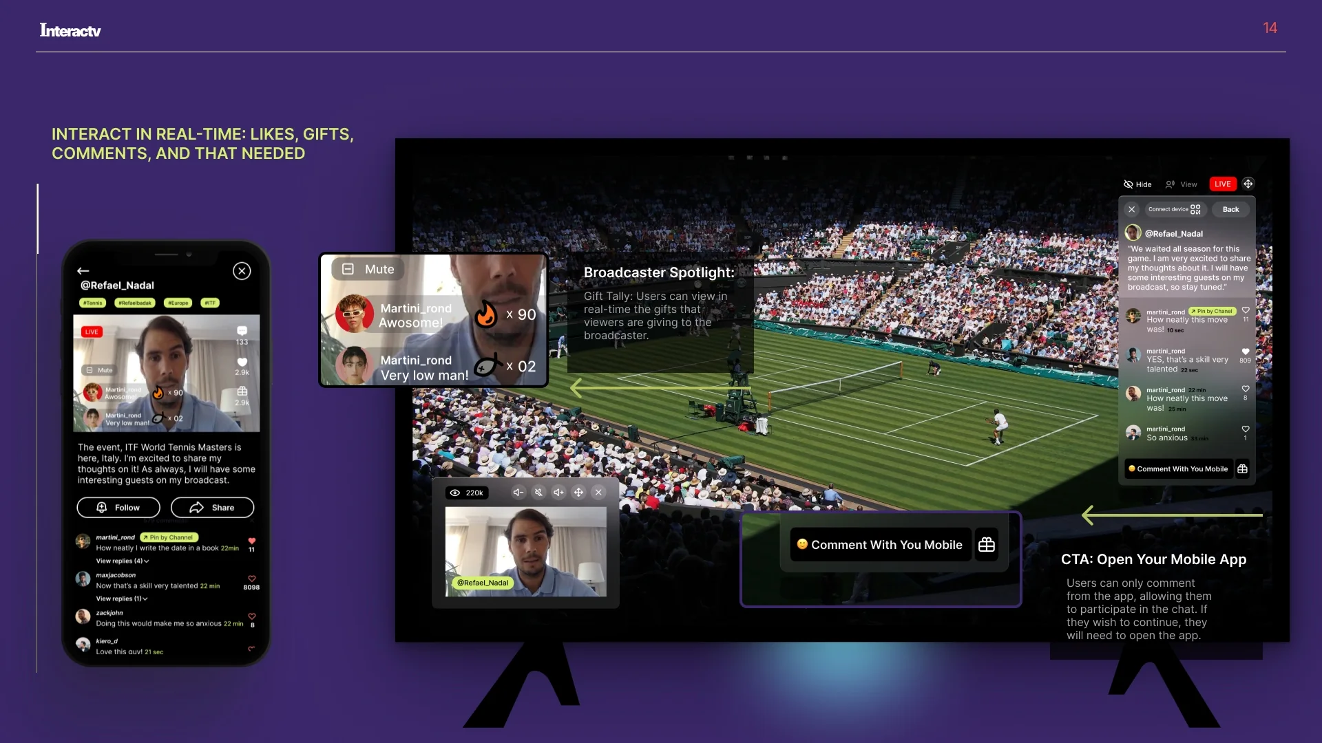 Live sports with video conversation overlay