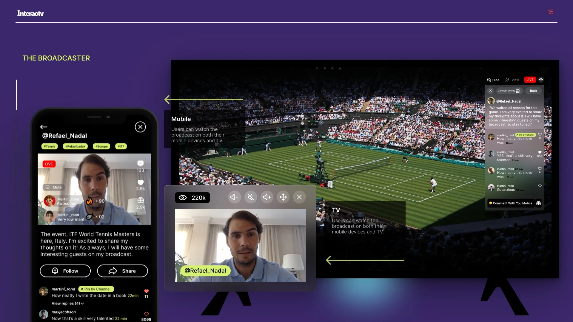 Live sports video conversation state