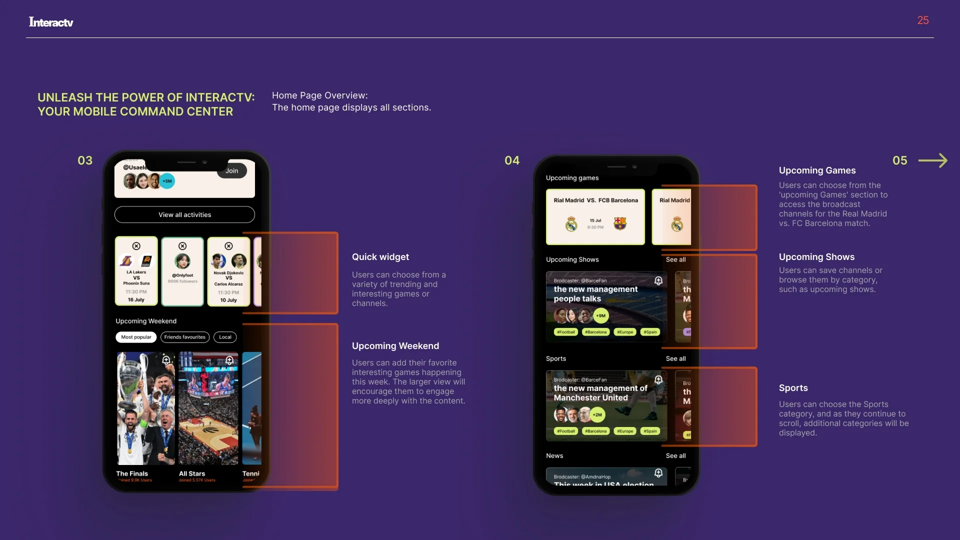 InteracTV channel discovery mobile screens