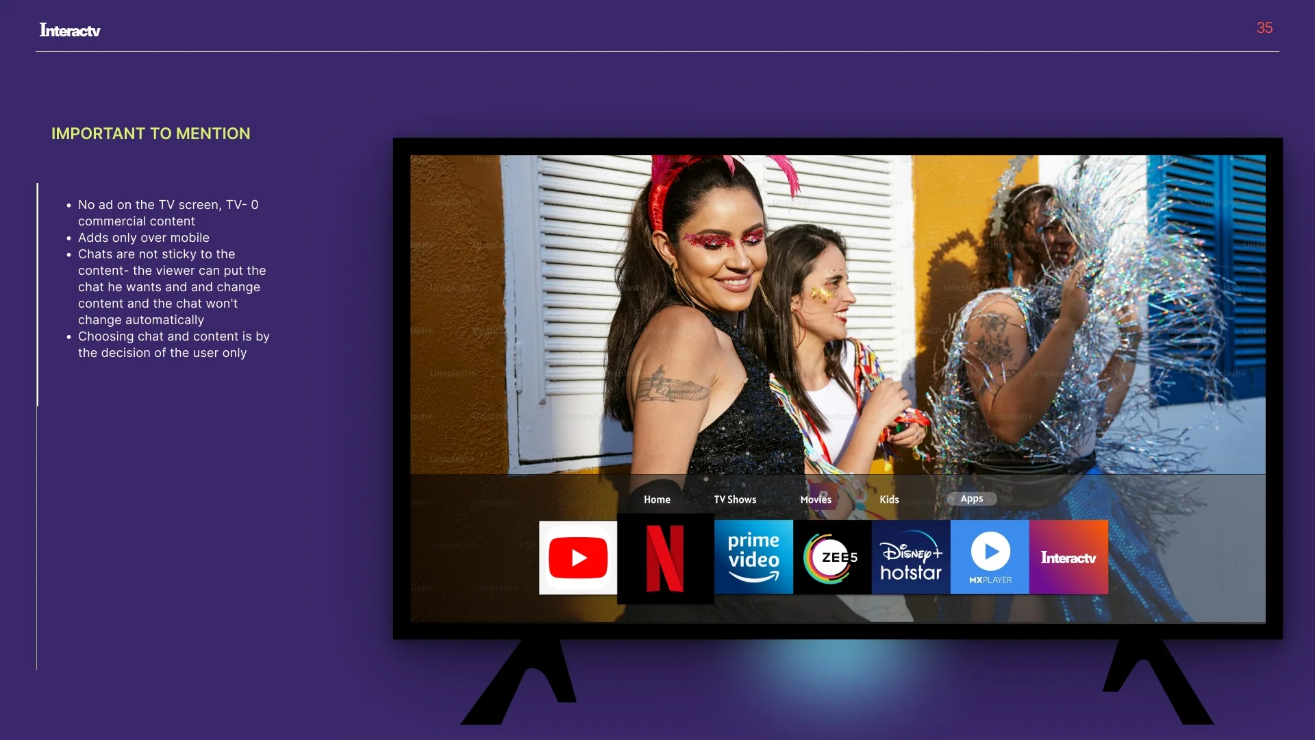 InteracTV final TV experience
