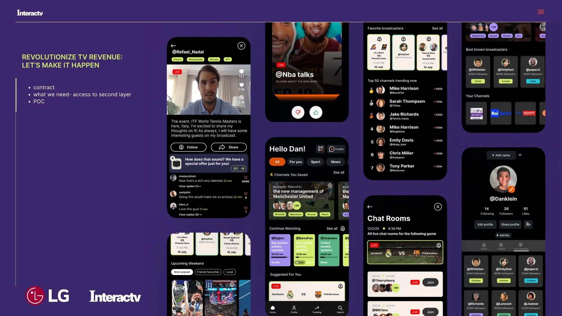 InteracTV mobile product system overview