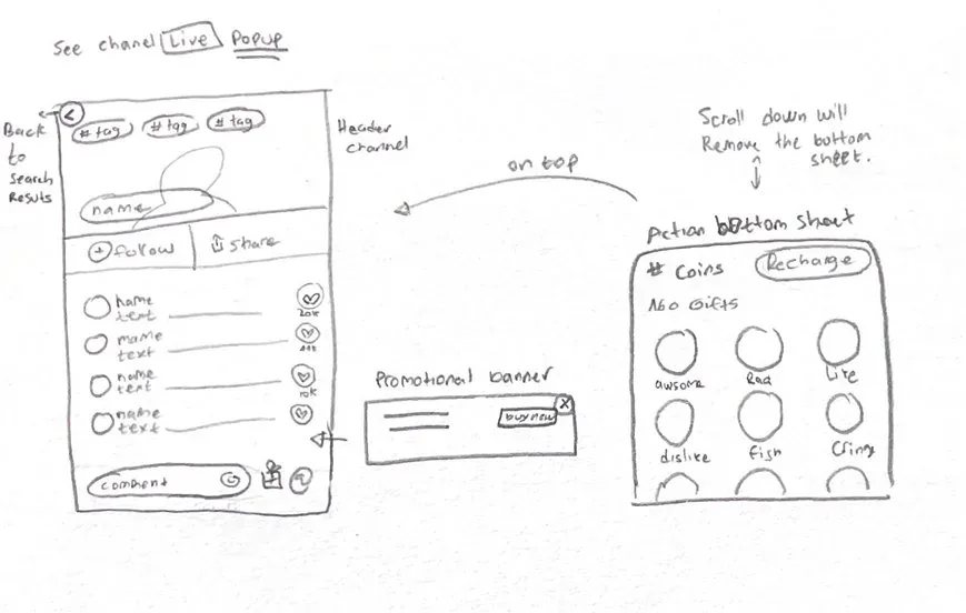Wireframes for search and channel browsing