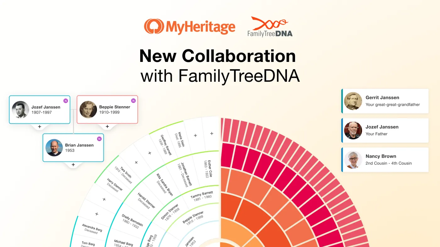 FamilyTreeDNA collaboration